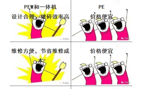 PE、PEW和一體機，3種主流顎式破碎機的區別